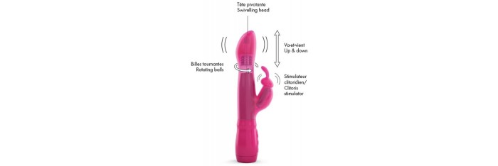 Vibromasseur Furious Rabbit - Rose